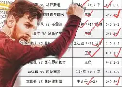 开元棋牌官方-从赛后阿贾克斯调整名单以备意甲到赛前比利亚雷亚尔迎来里程碑，风云突变拉齐奥赛前战术微调(大卫比利亚介绍)