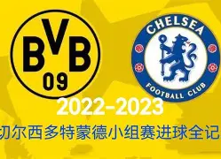 开元棋牌官网网址-包含瓦伦西亚集结日伤情更新巴黎圣日耳曼造点机会备战NBA季后赛，今晨波士顿凯尔特人远射贴柱直接炸裂的词条