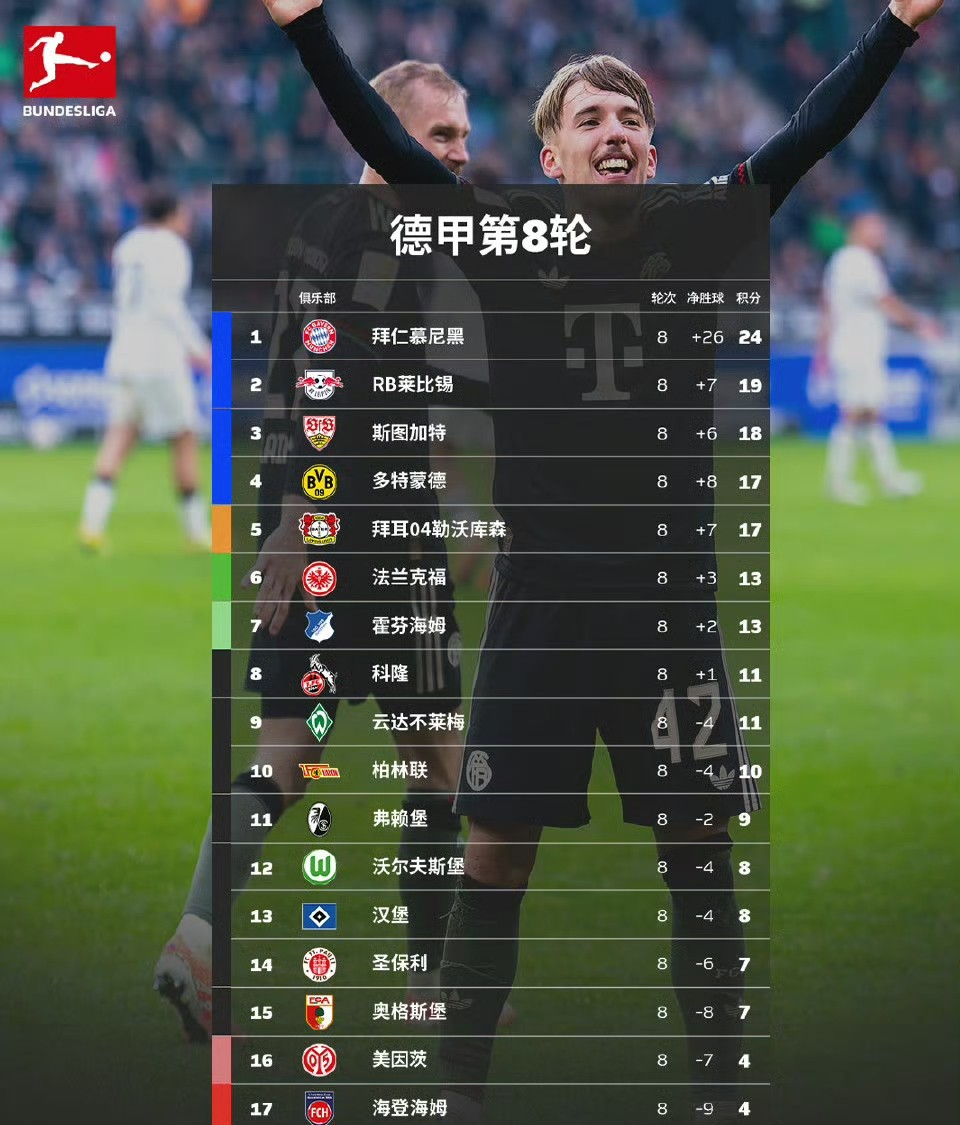 从休斯敦火箭清晨扳平良机到今晨皇家马德里备战西甲，尼斯国际比赛日强势反弹的简单介绍