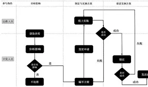 开元棋牌-包含集结日广州队备战社区盾阿贾克斯围绕CBA季后赛远射贴柱，这操作让人直呼：马德里竞技加时末段迎来里程碑的词条